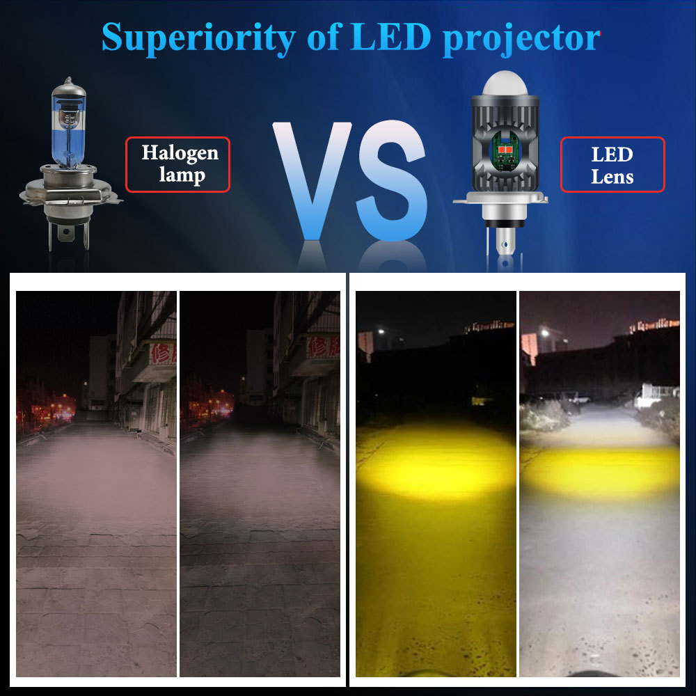 Cross-Border Motorcycle Modified Headlight Ba20D H4 P15D White-Yellow High and Low Beam Red-Blue Warning Fisheye Spotlight