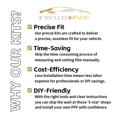 exclusive supply: Pre-cut TPU: Car paint protective film