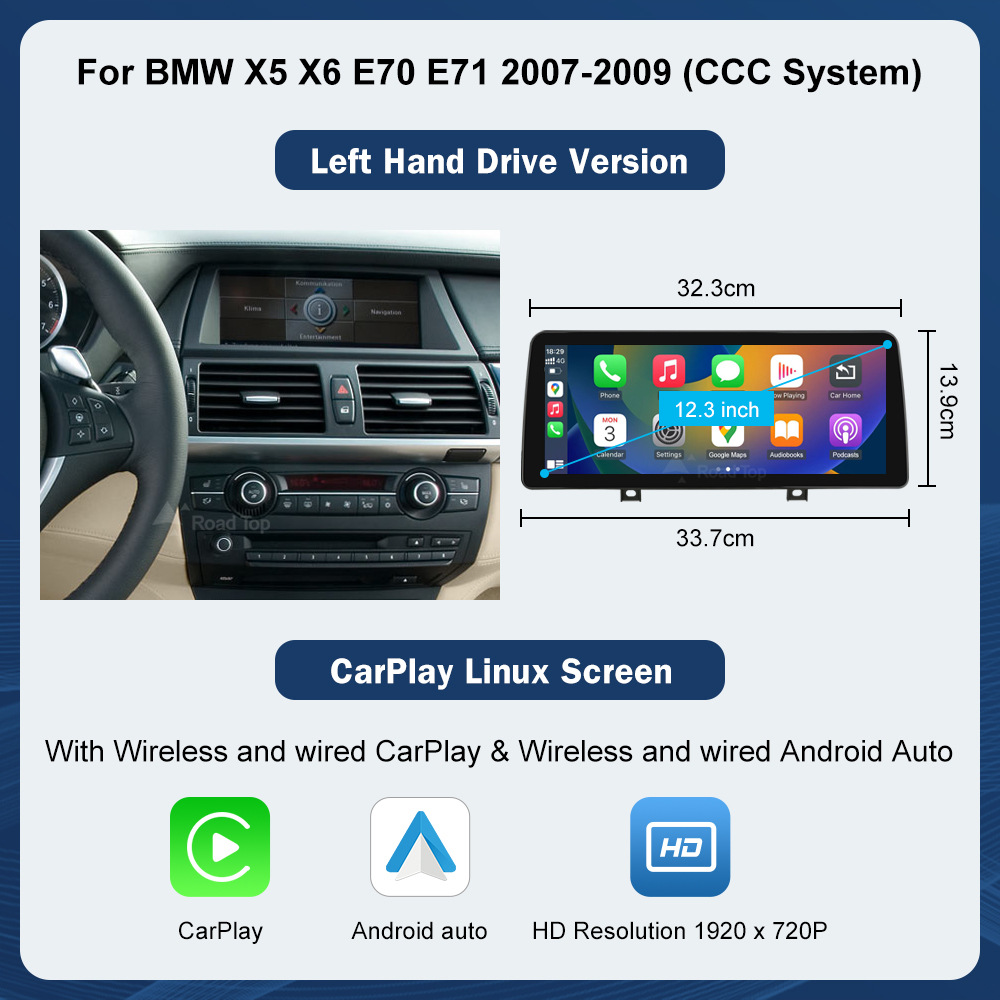 Lutot LinuX Touch Display Is Suitable for Bmw X5 X6 CCC/CIC System Car Multimedia Display