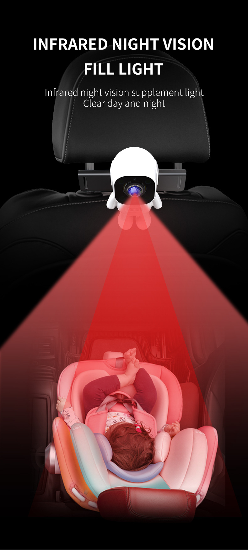 Car-Mounted Baby Monitor with 4.3-Inch Foldable Display + Night Vision Camera for Rear Seat Monitoring