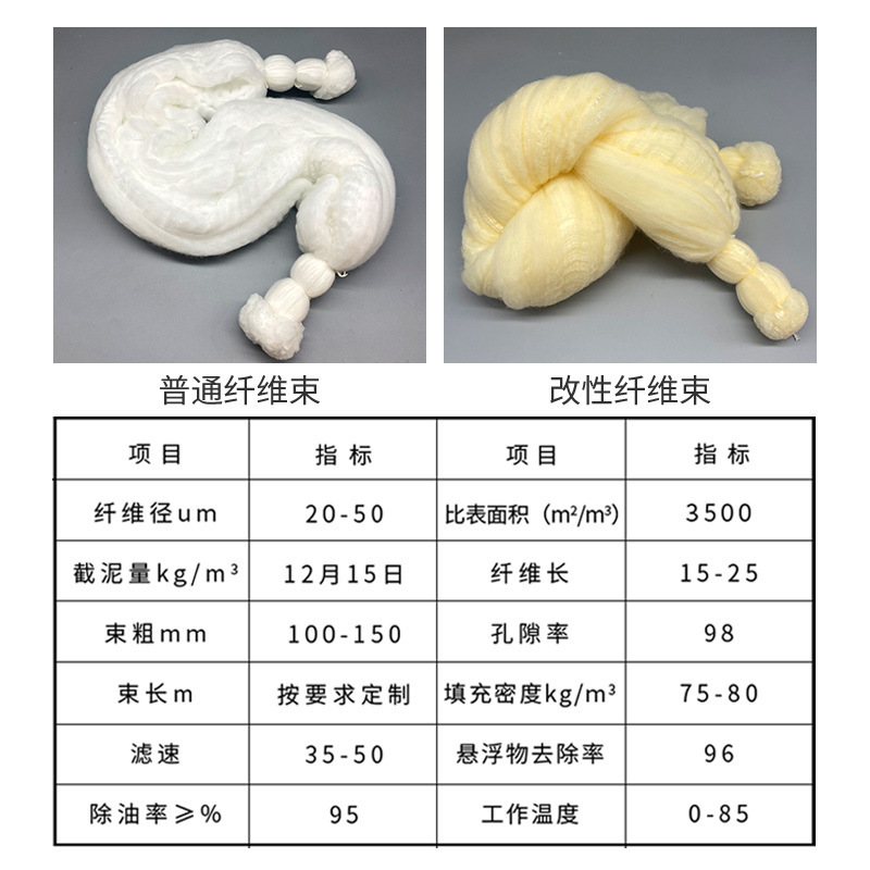 大型水族館循環水濾過用繊維束濾材 工業用循環水濾過用改質繊維束濾材|undefined