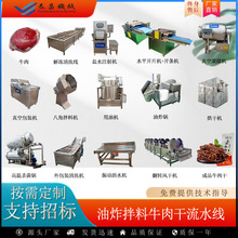 ¹��ɼӹ��豸����ţ�����������ţ���������˺����ɼӹ�����