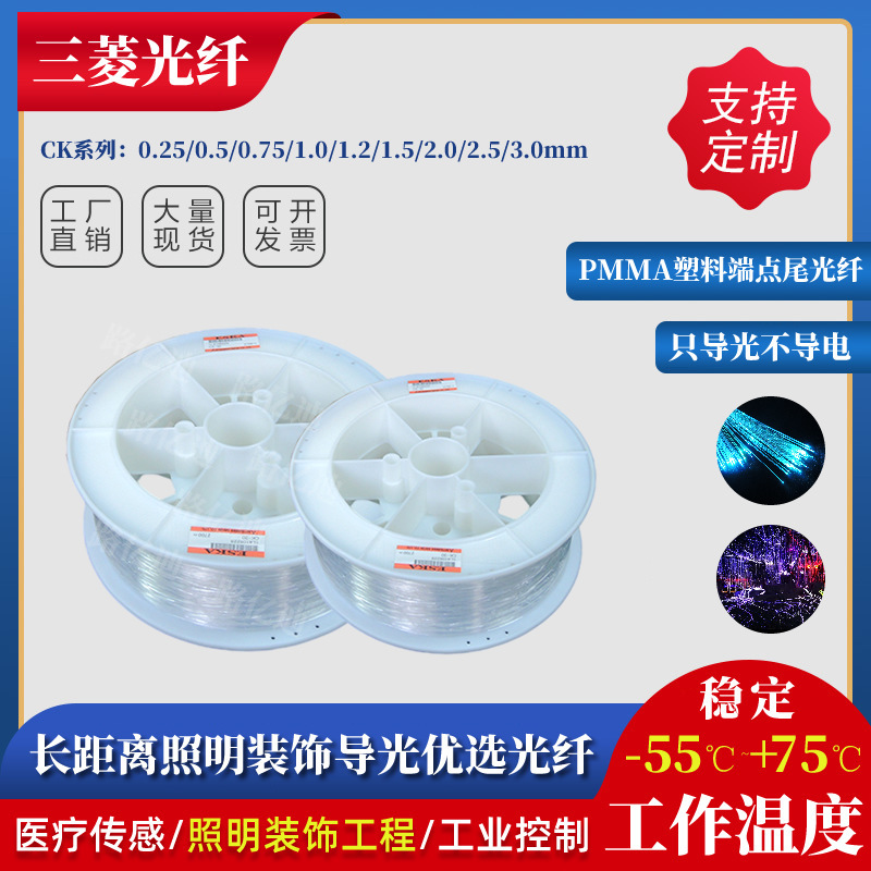 ֱ ҽõ ⵼˲м⵼ҽƹ˰