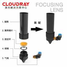 6E3X进口聚焦镜片12/18/19/20硒化锌透镜大功率CO2激光切割雕刻机