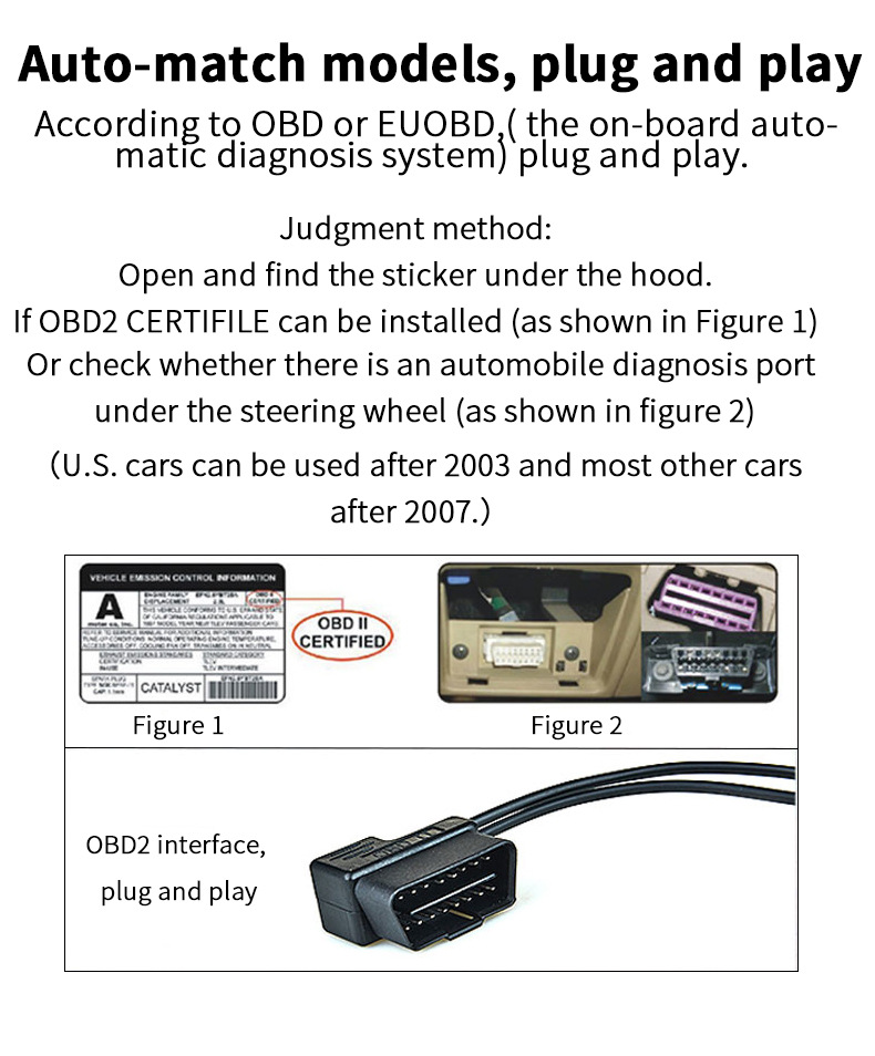 Cross-border exclusive car head-up display OBD2 fault code clearing diagnostic tool with high-brightness LED display