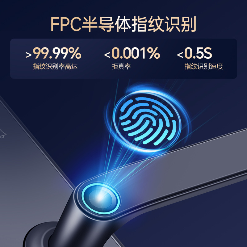 BMW cerradura inteligente al por mayor cerradura de huellas dactilares hogar antirrobo puerta contraseña cerradura de puerta inteligente ingeniería entrega de fábrica