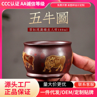 ���d��ɰ��ԭ�V��ɰ�ߜز����ţ�D���˱���Ʒ�������ü��ֹ����
