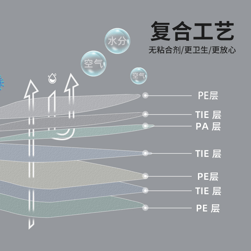 片袋圓點紋路袋阿膠袋加厚真空袋蒸煮保鮮袋工廠直供一包100片價