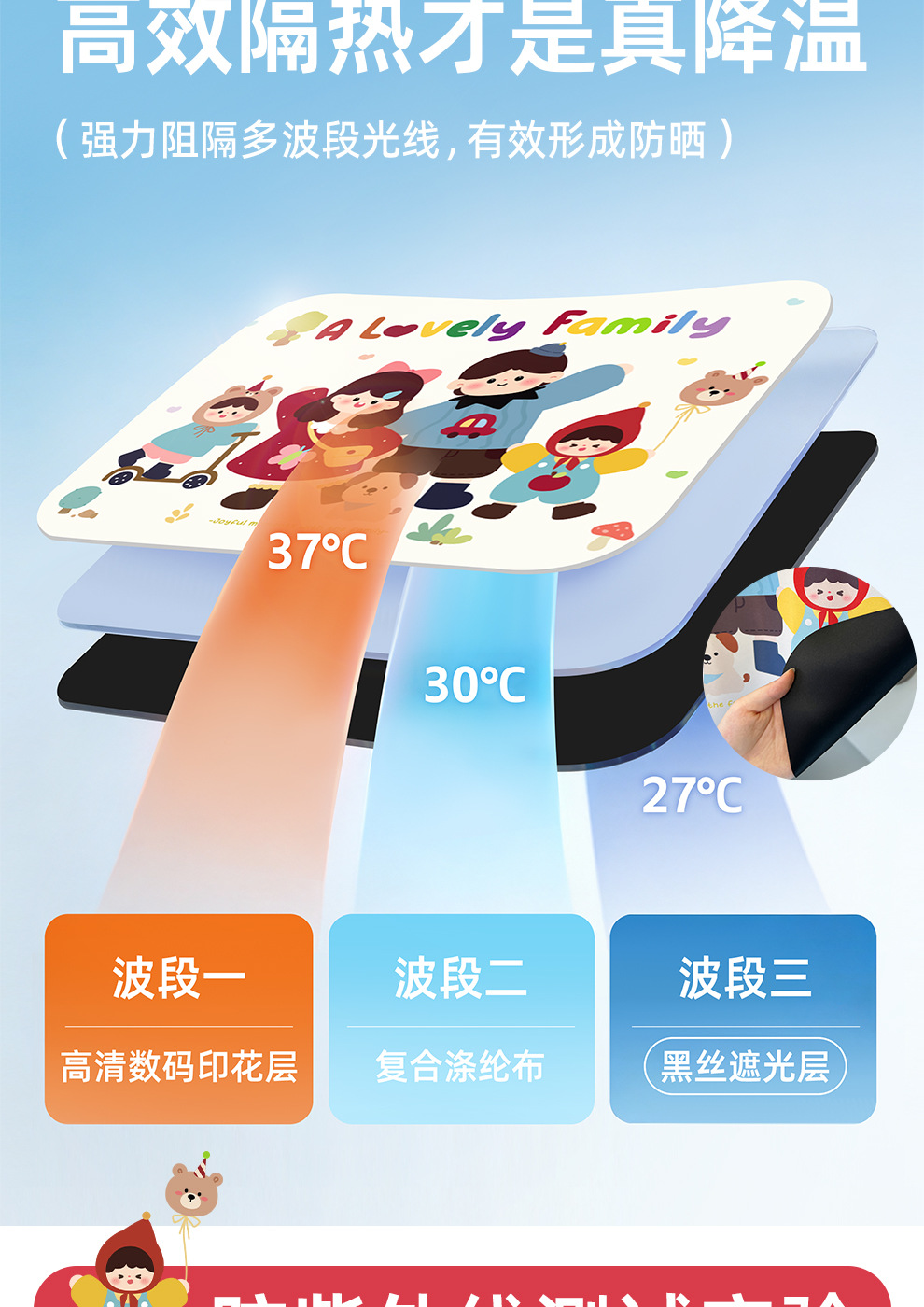 Track-mounted hanging car window sunshade curtain, car interior privacy curtain, sun protection and heat insulation sliding track cartoon blackout curtain