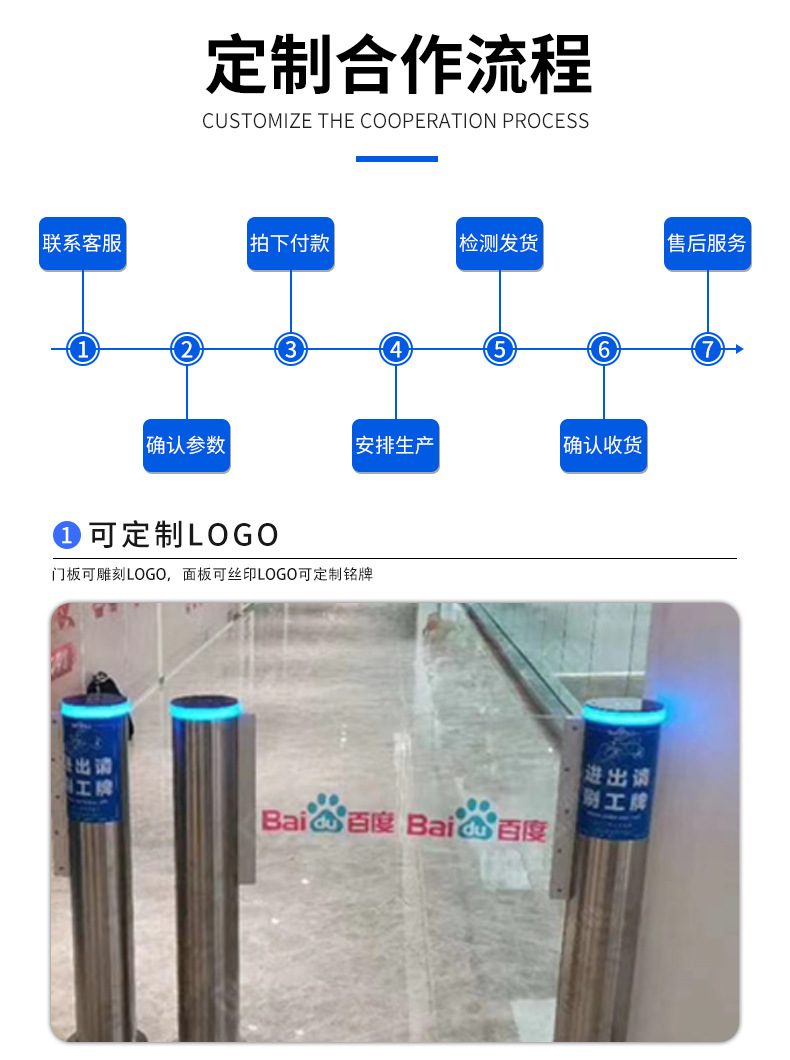 智能全高转闸_08.jpg