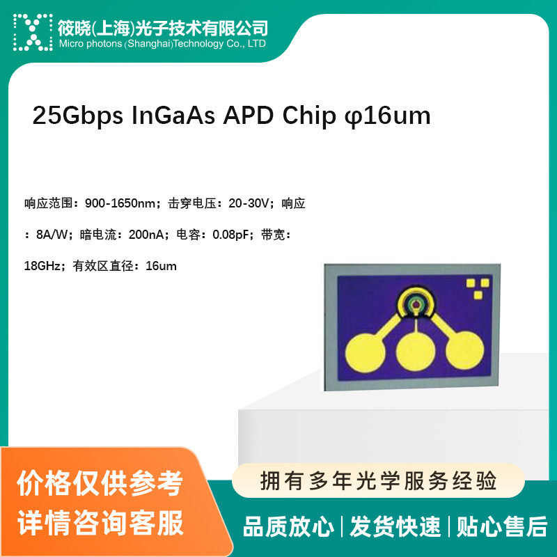 25Gbps InGaAs APD Chip φ16um
