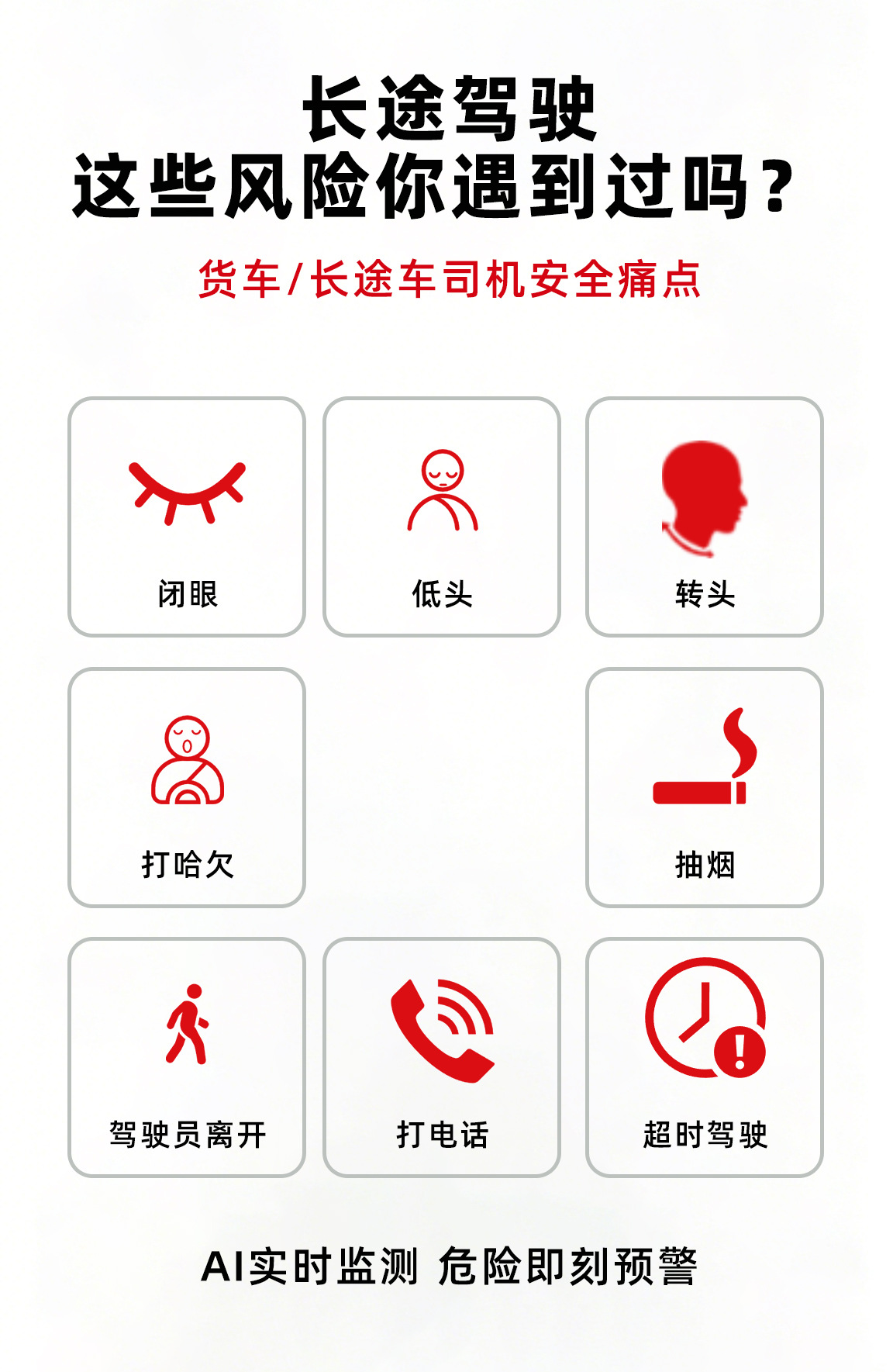 Car accessories: Anti-fatigue safety driving device, driver drowsiness alarm, long-distance driving gadget, new model with cloud platform