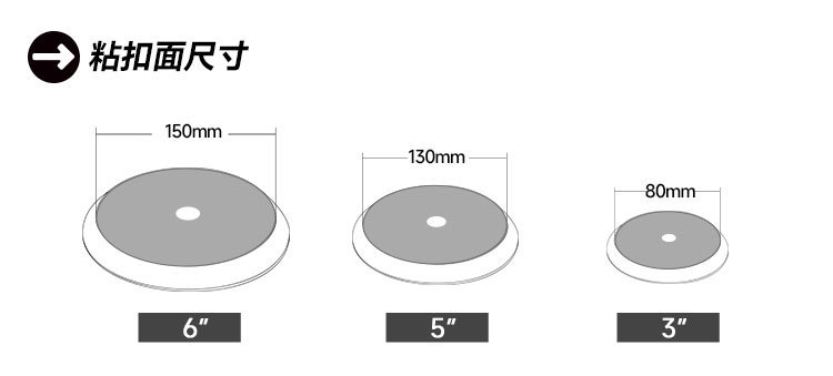Beilang Car Beauty 5inch Bevel Sponge Polishing Disc Da Eccentric Polisher Self-Adhesive Grinding Disc in Stock