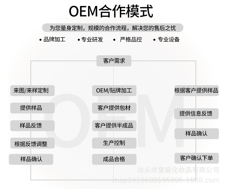 放倒数第三