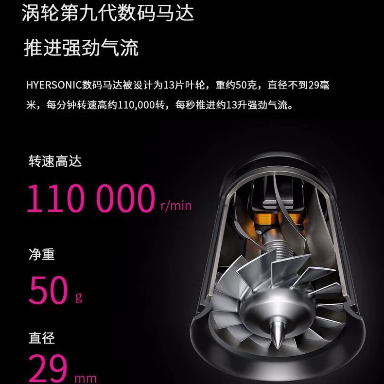 Фен Huaqiangbei высокой мощности, такой же высокоскоростной фен для дома, бесщёточный уход за волосами, фен с поддержанием постоянной температуры