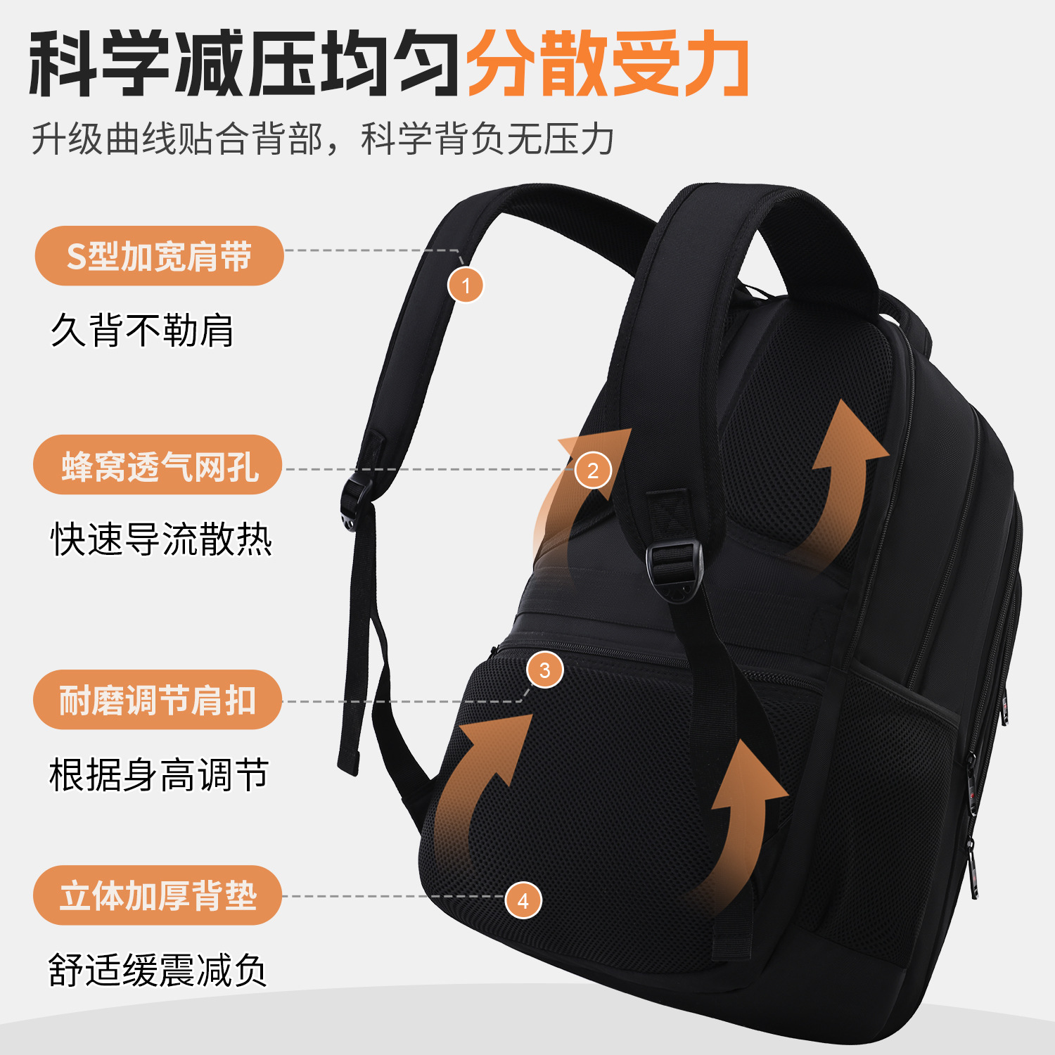 Mochila para niños, ligera, de gran capacidad, ocio, viajes de negocios, trabajo, mochila para estudiantes universitarios masculinos, mochila escolar de secundaria y preparatoria image 2