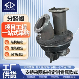 其他阀门;闸阀;蝶阀