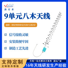 9��Ԫ��ľ�쾀800/900/MHZ GSM 1.8GHZ�֙C��̖�������쾀