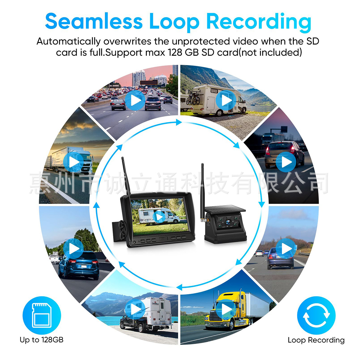 Amazon Us Station Hot Selling Solar Wireless Car Truck Reversing Surveillance Camera Infrared Night Vision 1080