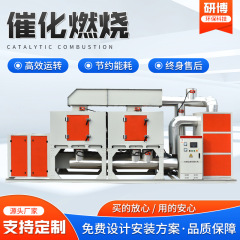 VOC触媒燃焼設備蓄熱式活性炭吸着脱着一体機排ガス処理RCO触媒燃焼