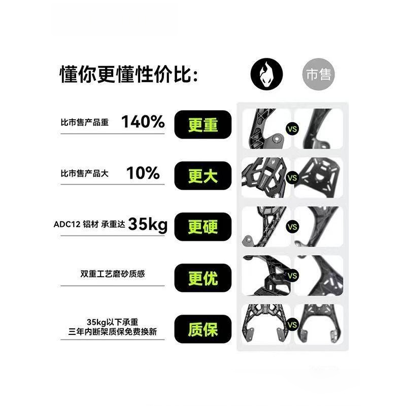 Suitable for Electric Scooter Niu Fx/Fs Wind Speed/Fxplay/Fxpo Aluminum Alloy Rear Rack Trunk Shelf Modification