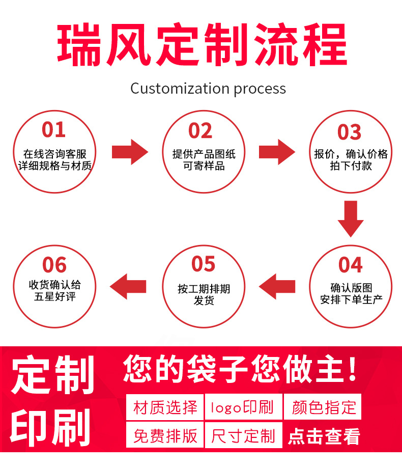 9灰黑色快递袋批发塑料加厚防水物流打包袋包装袋顺丰大号快递袋