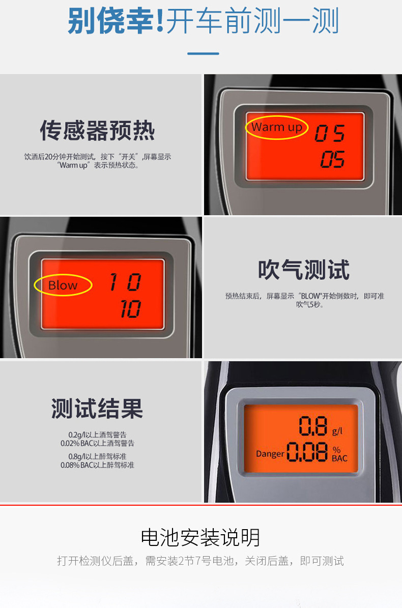 Alcohol Tester, Portable Digital Display Measuring Device, Breathalyzer, Dual-Use for Car and Home
