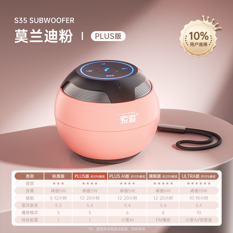s35蓝牙音响无线小型高音质车载小音箱迷你便携式低音炮新款|undefined