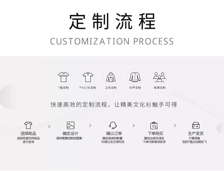 成人儿童短袖团队t恤毕业班服莫代尔印字logo工作服文化衫衣服diy详情2