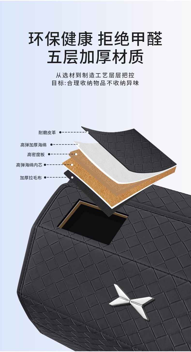 Suitable for Xpeng GX/P7/X9/P7+/G6/G9/G7 car trunk storage box, storage box, folding box