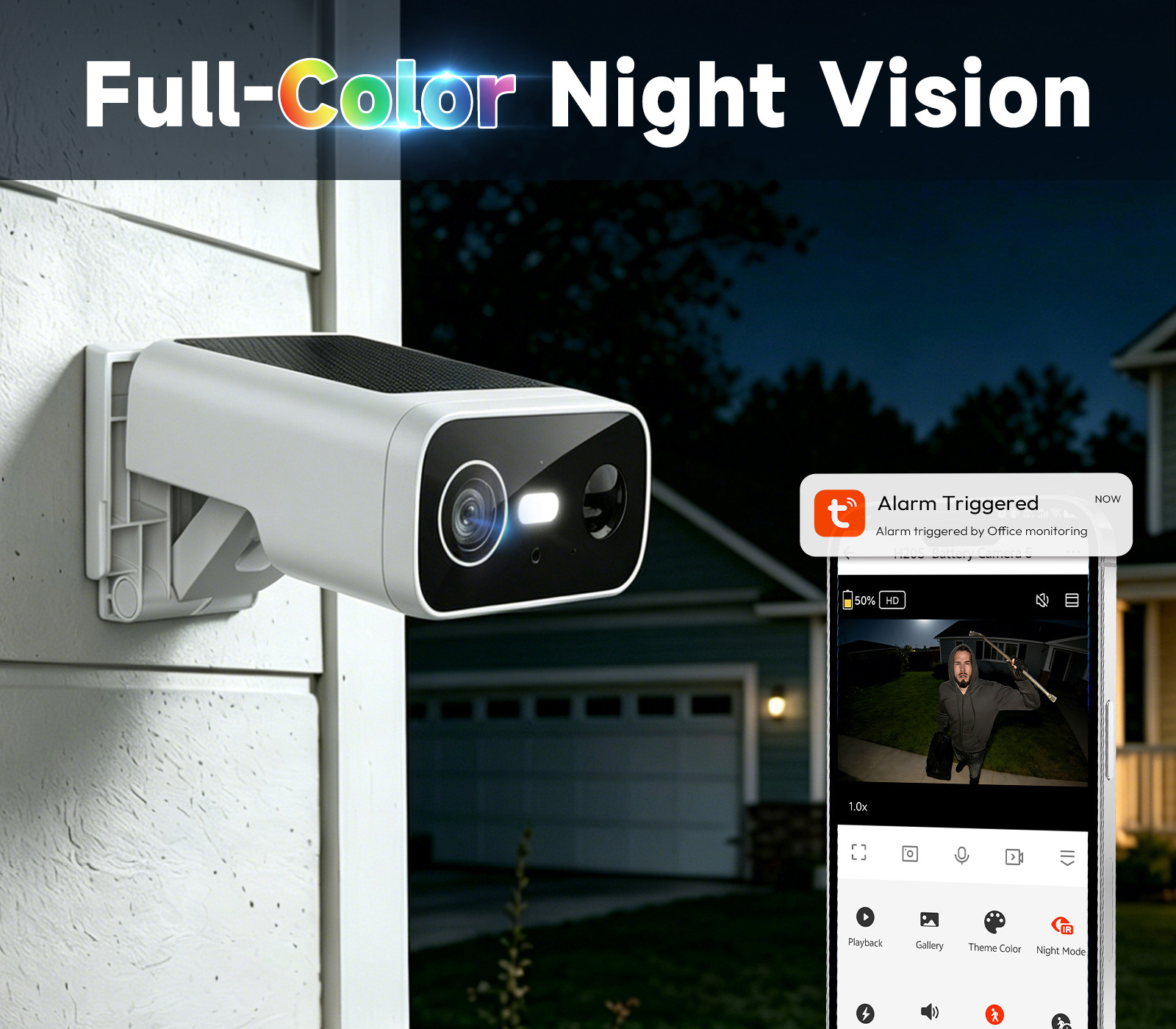 Cross-Border Dual-Lens Panoramic Night Vision HD Wireless WiFi Camera with Linkage Tuya Smart Monitoring