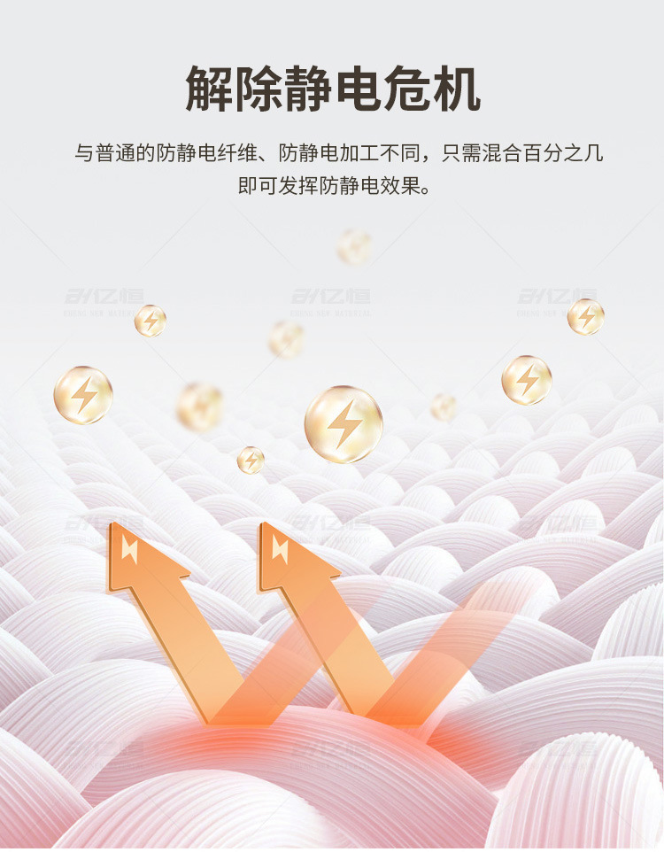 锦纶尼龙导电原丝详情_03.jpg