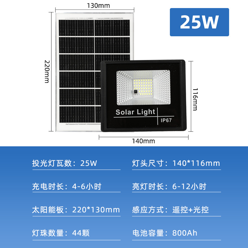 Reflector LED Solar para Exteriores, Impermeable, de Alta Potencia, 100W IP65, Modelo Económico