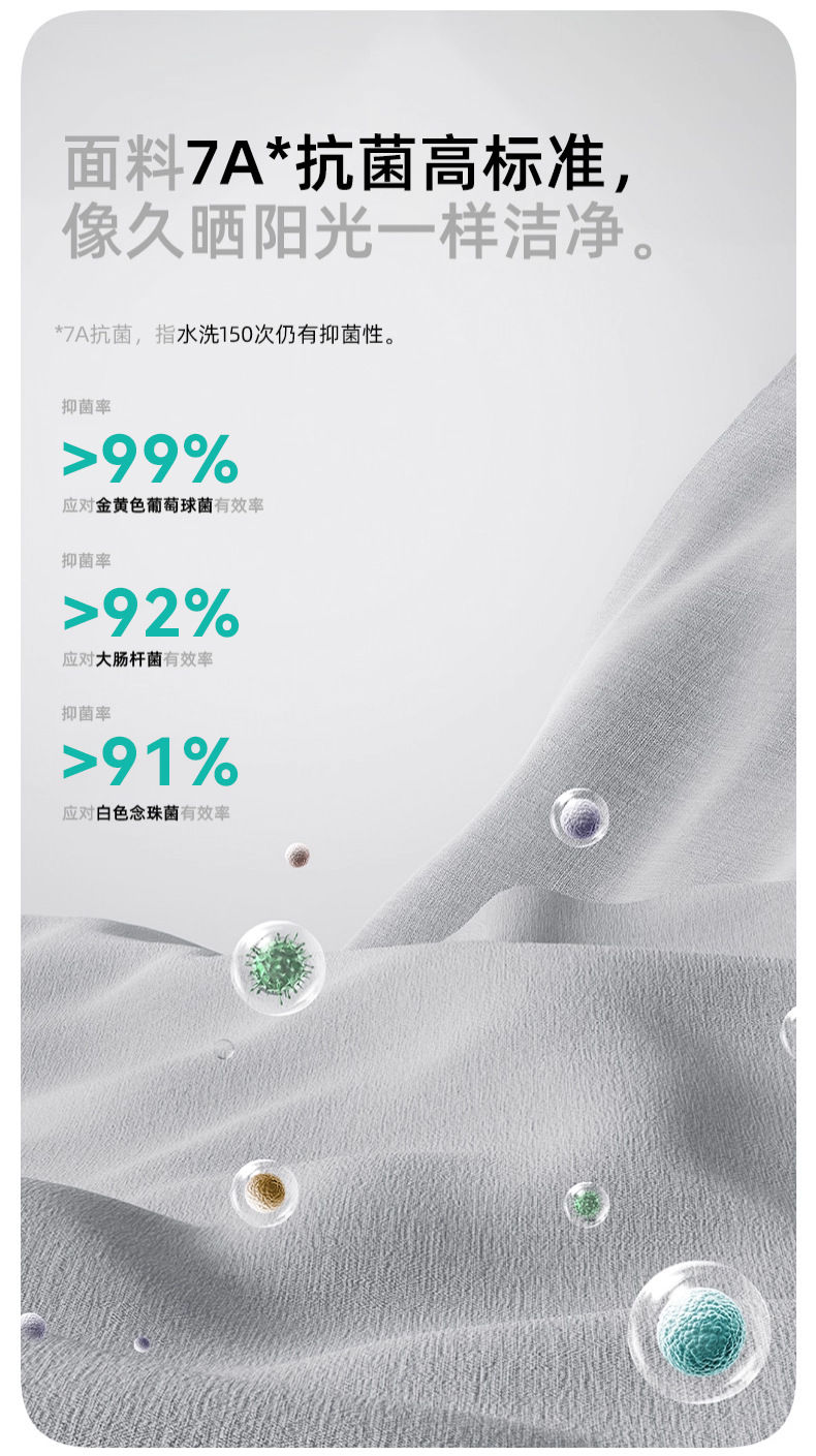 Car Headrest, Double-Layer Car Pillow, Neck Pillow, Car Seat Pillow, Lumbar Cushion, Neck and Waist Support, 2026 New Model