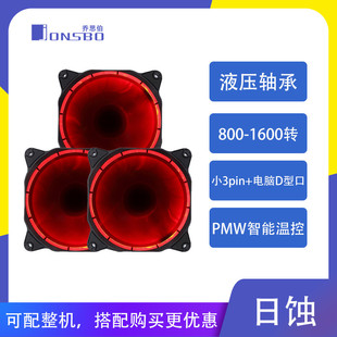 ��˼����ʳ�t�{ɫ�l��C���L�����ܜؿ�12CM�o��LED̨ʽ�Cɢ����