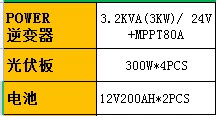 3,2 кВА 24В встроенная MPPT солнечная фотоэлектрическая система внешней инвертор чистая синусоида домашний инвертор
