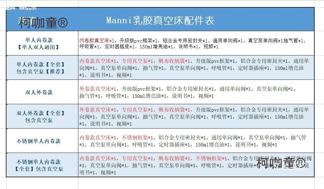 Реальная латексная вакуумная кровать Manni латексная одежда латексный спальный мешок удушение однозадачное использование Латексная кровать для связанных prop