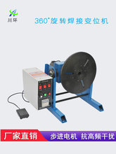 50���﷨�m�ԄӺ���׃λ�C�D̨���D����̨�廡���ԄӺ����O���D�P