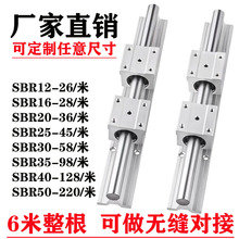 ��܉��܉���K���bSBR��ľ���̨�X�ЈA�����SSBR16/20/25/30