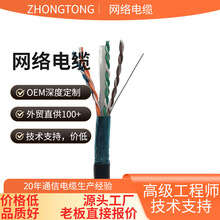 �S��ֱ����W�� 0.57�o���~�����ξW�j�� UTP-cat6 �p�g��