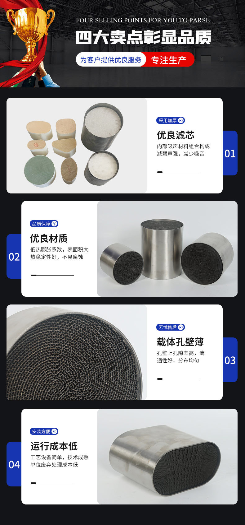 Metal Carrier Three-Way Catalytic Device Carrier National Five Honeycomb Metal Inner Core Metal Carrier Three-Way Catalytic Carrier