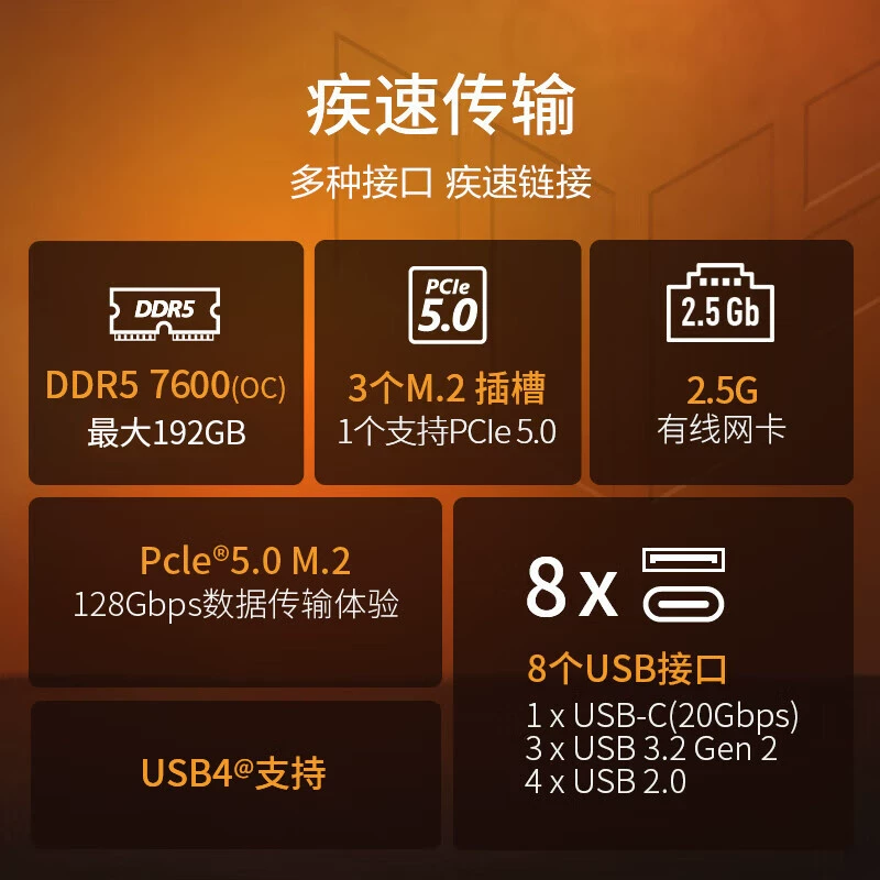 Материнская плата TUF GAMING B650-PLUS, совместима с процессорами 7800X3D/7700X/7600X