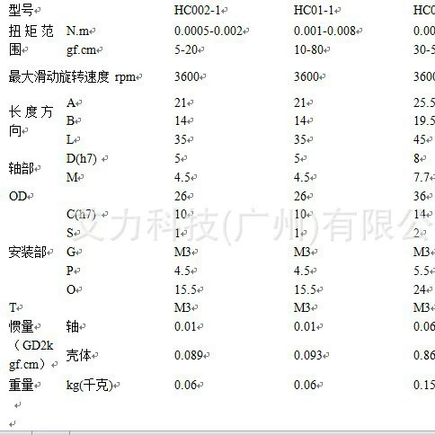 Япония Gongjin Seiko PEREMA TORK контроллер торсионного HC05-1 оригинальный подлинный