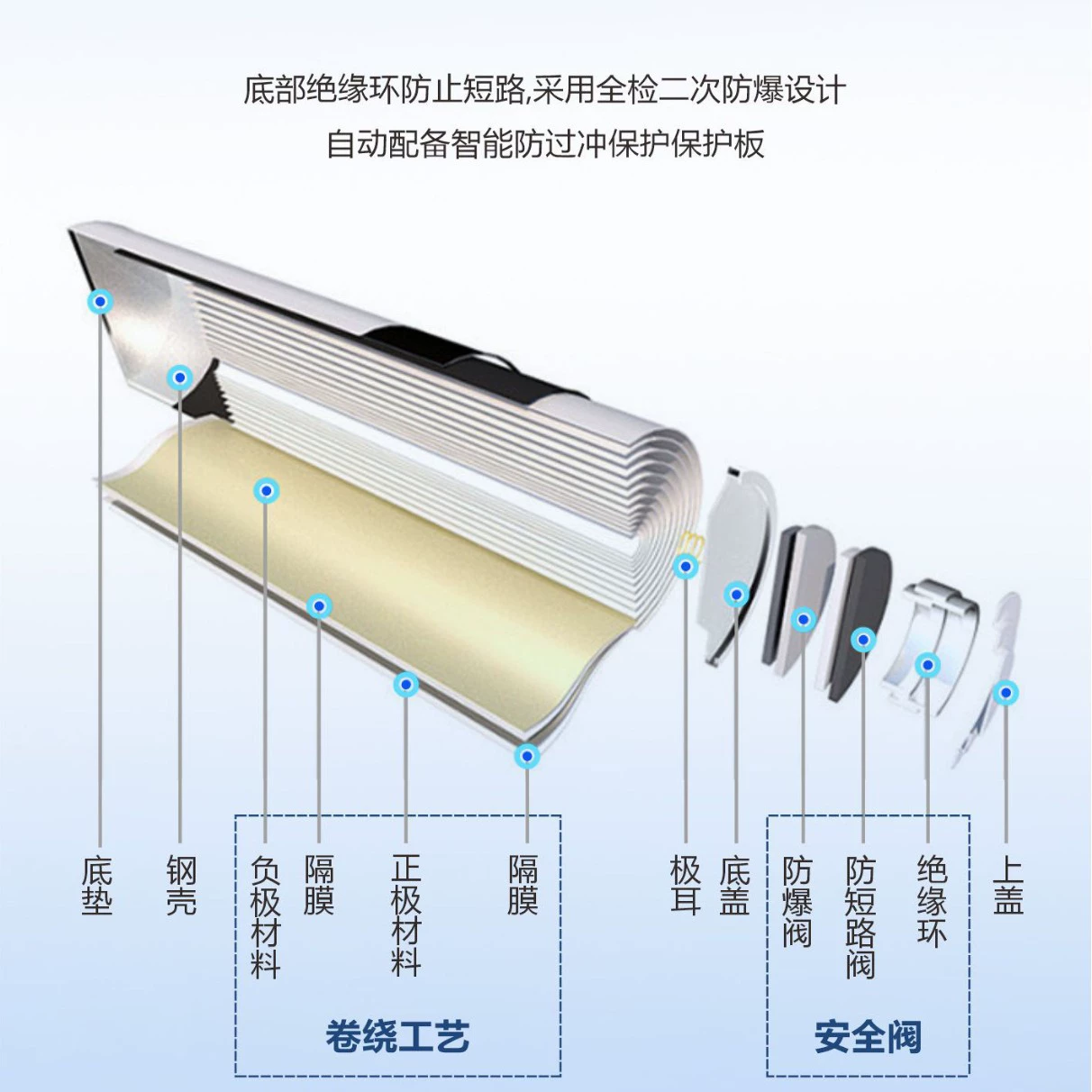 (Cross-border trading), capacious lithium battery charging, microphone, toy, 5v