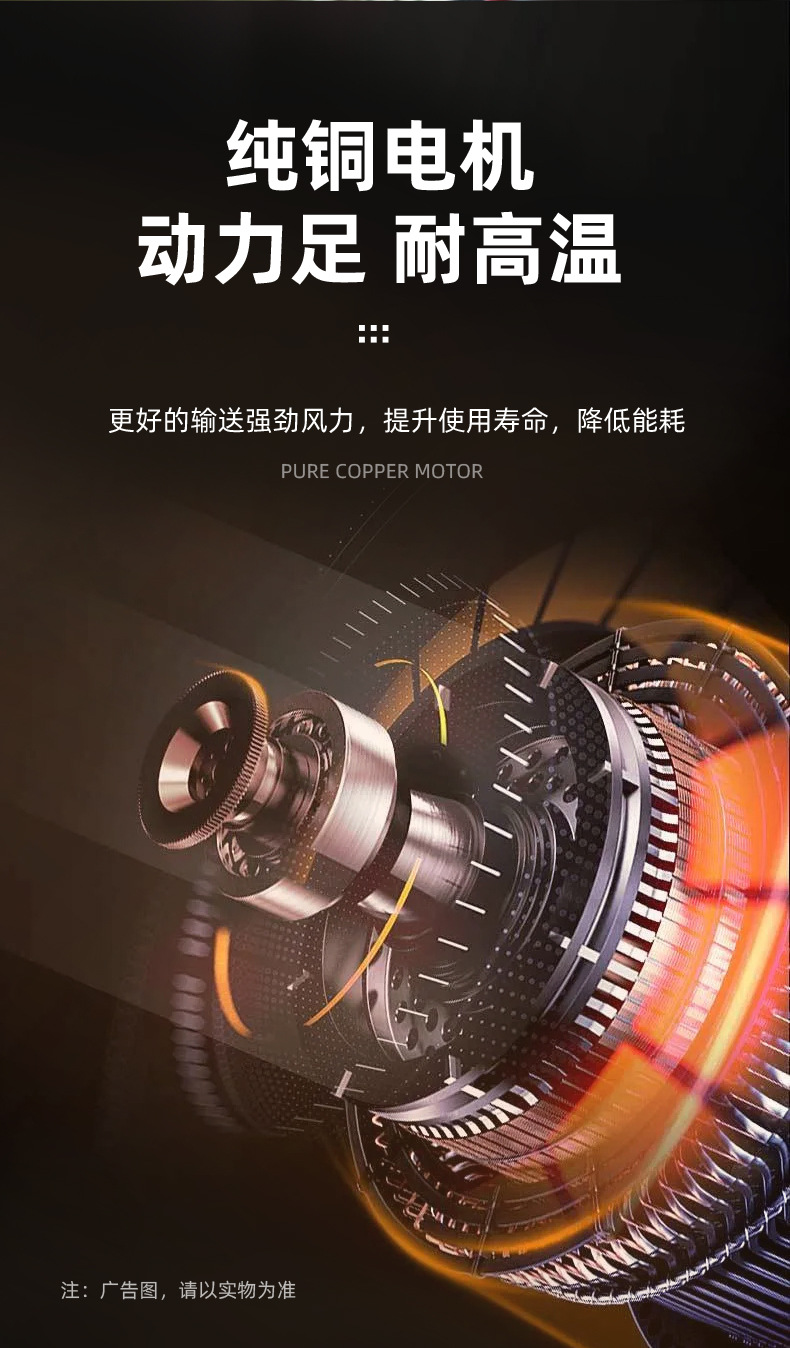 Car Fan Double-Head Car High Wind 12V Van 24V Truck Cooling Electric Fan USB Car Fan