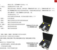Ƽ{ִTOM-610-TFNʽyԇxTera OhmmeterTest Kit