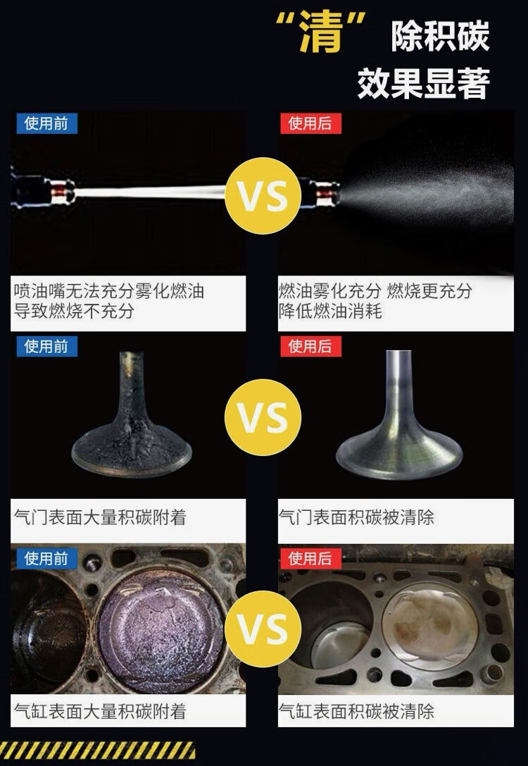 Libitu Car Fuel Treasure Turbocharged Powerful Carbon Deposit Removal Reduces Fuel Consumption and Restores Power