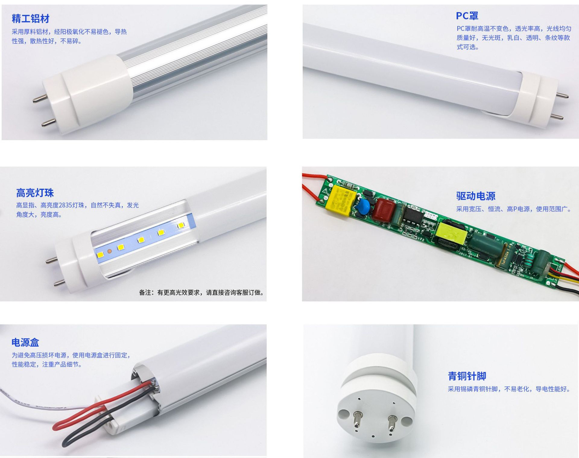 工程品质ledt8灯管180LM/W 净化车间厂房改造用高光效led日光灯管-阿里巴巴