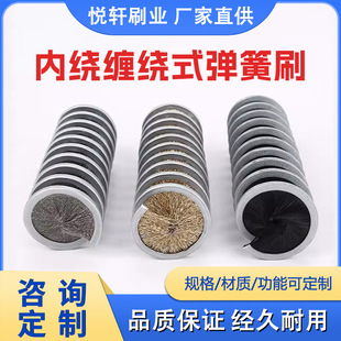 ���I䓽�ĳ��P���Ã��@���@ëˢ ���m��������ʽ����ˢ����