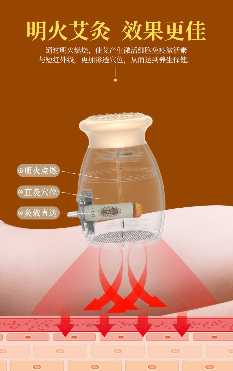 Household Double-Layer Insulated Portable Moxibustion Device for Waist and Abdomen Joints, Open Flame Moxibustion Equipment, Moxibustion Instrument with Freely Attachable Moxibustion Pads detail image 5
